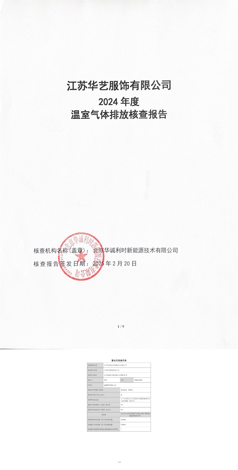 江苏华艺服饰有限公司2024年核查报告_1-2.jpg
