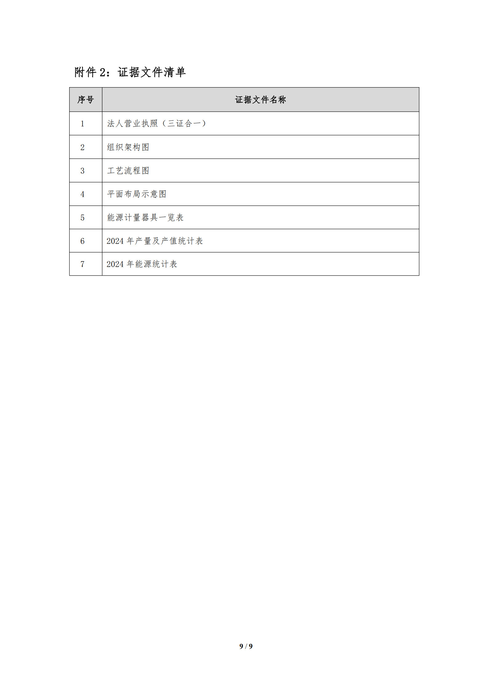 江苏华艺服饰有限公司2024年核查报告_9.jpg